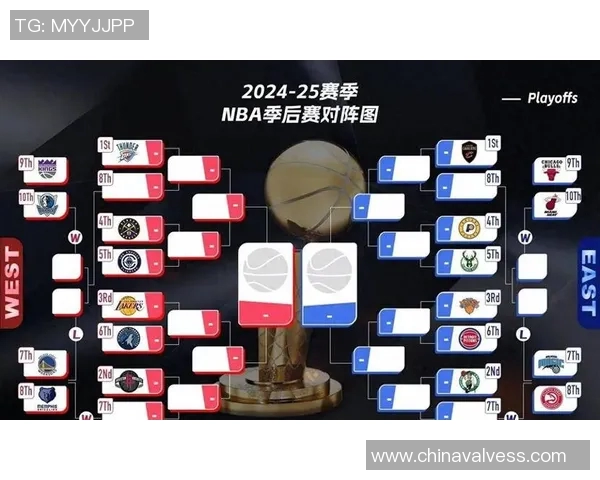 2009年NBA季后赛灰熊对决湖人精彩回顾与赛季亮点分析